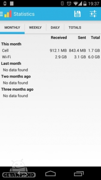 دانلود Data counter pro | data usage 2.2.7 برنامه مدیریت مصرف اینترنت اندروید