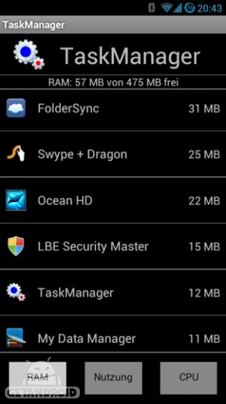 دانلود TaskManager Donate v3.9.0 - اپلیکیشن مدیریت برنامه های در حال اجرا برای اندروید