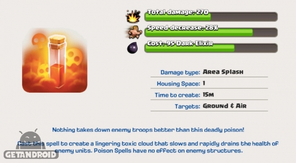 طلسم پویزن (سم) | Poison Spell