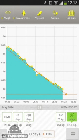 دانلود Scaless PRO - Weight Manager v1.3 - برنامه مدیریت و کنترل وزن برای اندروید