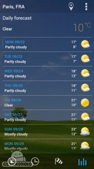 دانلود برنامه 3D Flip Clock اندروید