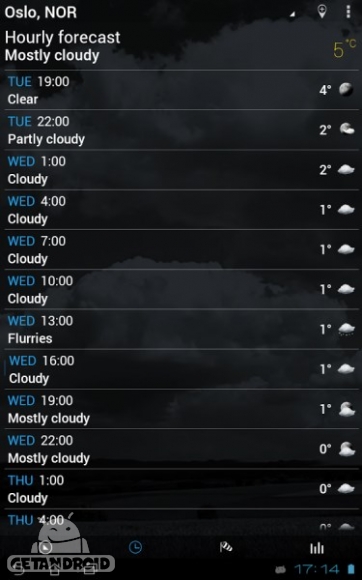 دانلود برنامه 3D Flip Clock اندروید