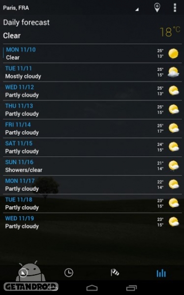 دانلود برنامه 3D Flip Clock اندروید