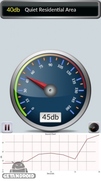 دانلود Smart Utilities 4.8 ابزارهای مفید و کاربردی برای گوشی های اندرویدی