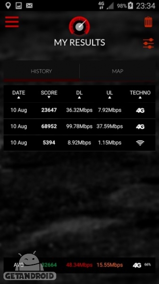 دانلود 4Gmark (Full & Speed Test) v3.3.1 برنامه تست سرعت اینترنت اندروید