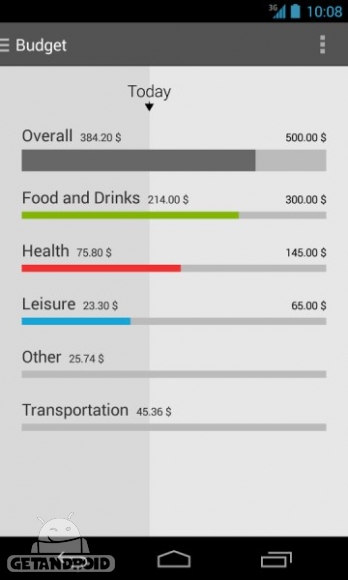 دانلود Expense Manager 2.2.4 برنامه مدیریت هزینه های زندگی اندروید