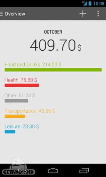 دانلود Expense Manager 2.2.4 برنامه مدیریت هزینه های زندگی اندروید