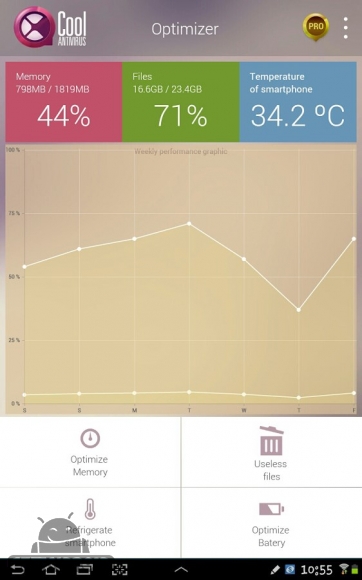 دانلود کول آنتی ویروس CoolAntivirus Protection Suite 13 – برنامه آنتی ویروس قوی آندروید