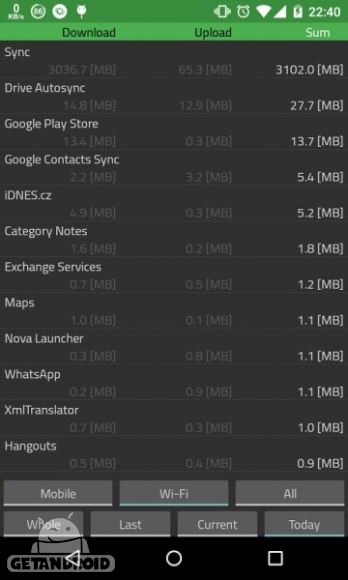 دانلود Call Message Data Counter Donate 2.4.1 برنامه  محاسبه گر تماس، پیام و اینترنت اندروید