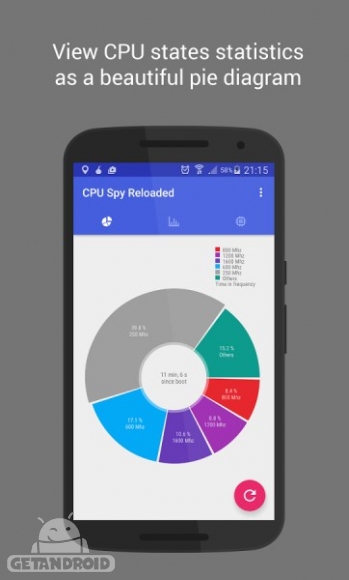 دانلود CPU Spy Reloaded Monitor Pro 2.41 برنامه نمایش اطلاعات CPU و GPU اندروید