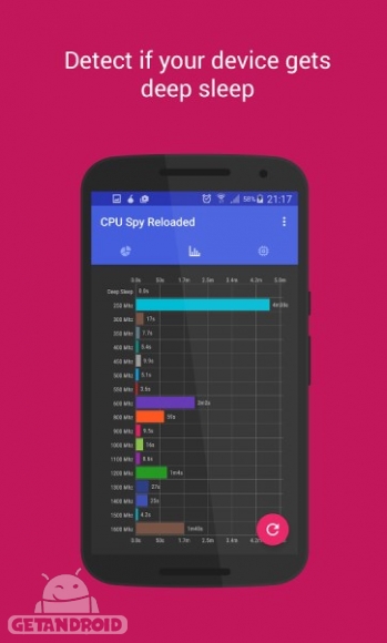 دانلود CPU Spy Reloaded Monitor Pro 2.41 برنامه نمایش اطلاعات CPU و GPU اندروید
