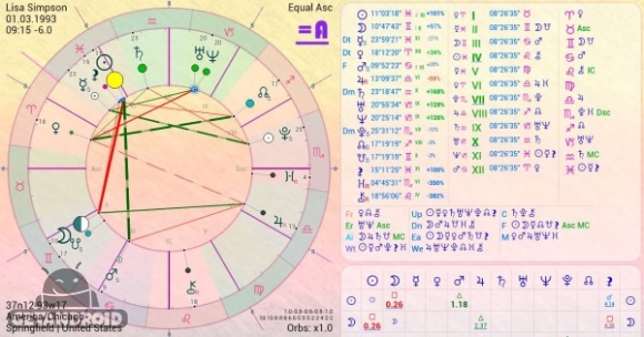 دانلود Aura Astrology Pro 1.10 برنامه فال و طالع بینی اندروید