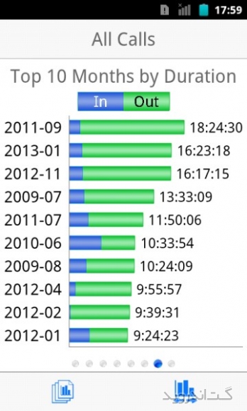 دانلود BearContact 2.4.6 برنامه شماره گیر  دفتر تلفن اندروید