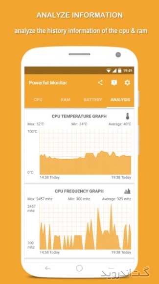 دانلود برنامه Powerful System Monitor اندروید