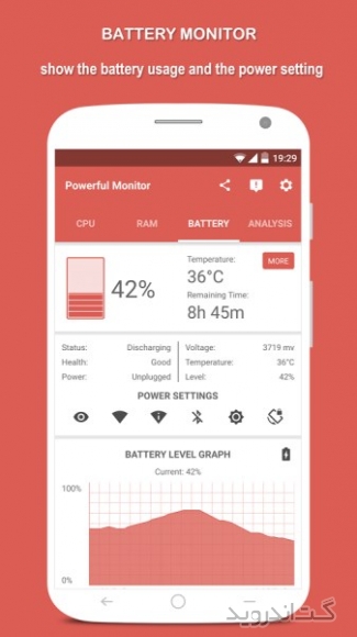 دانلود برنامه Powerful System Monitor اندروید