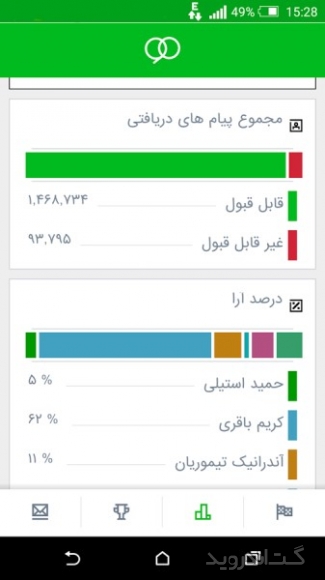 دانلود برنامه 90 اندروید