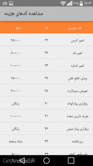 دانلود برنامه My MCI اندروید