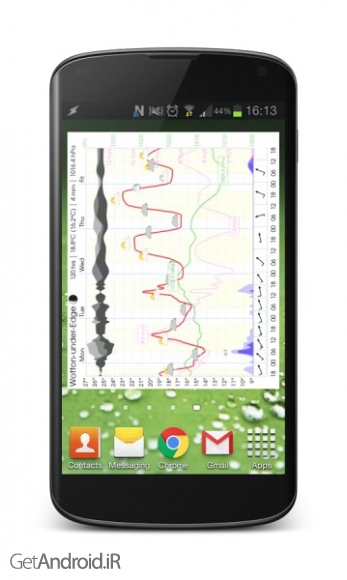 دانلود برنامه Meteogram Pro Weather Forecast اندروید