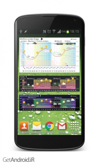 دانلود برنامه Meteogram Pro Weather Forecast اندروید