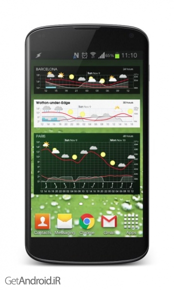 دانلود برنامه Meteogram Pro Weather Forecast اندروید