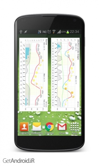 دانلود برنامه Meteogram Pro Weather Forecast اندروید