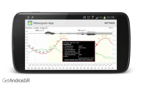 دانلود برنامه Meteogram Pro Weather Forecast اندروید