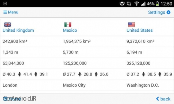 دانلود برنامه World Atlas MxGeo Pro اندروید
