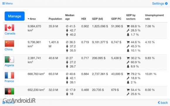 دانلود برنامه World Atlas MxGeo Pro اندروید