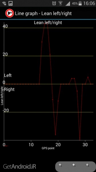 دانلود MotoDROID 1.5 برنامه دوچرخه سواری اندروید
