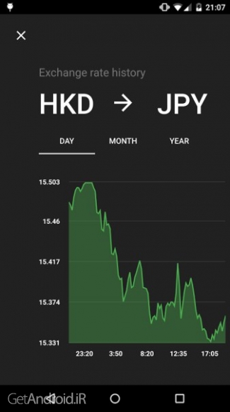 دانلود Flip - Currency Converter Premium 1.7.1 برنامه تبدیل واحد پول و نرخ ارز اندروید