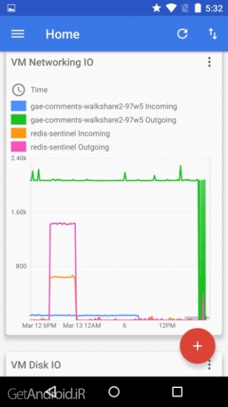 دانلود برنامه Cloud Console اندروید