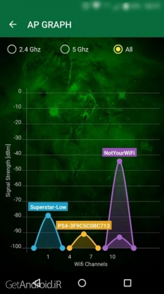 دانلود Home Wifi Alert Pro 14.6 نرم افزار جلوگیری از هک وای فای اندروید