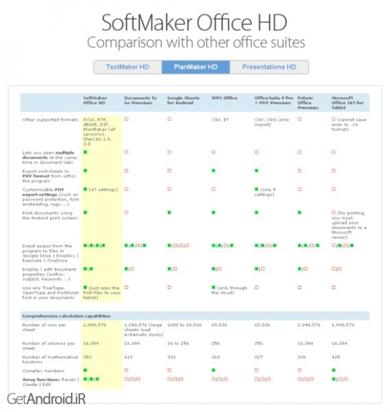 دانلود Office HD: PlanMaker FULL v2016.767.0623 برنامه آفیس برای تبلت اندروید