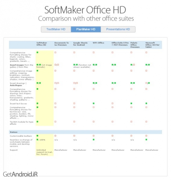 دانلود Office HD: PlanMaker FULL v2016.767.0623 برنامه آفیس برای تبلت اندروید