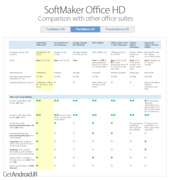 دانلود Office HD: PlanMaker FULL v2016.767.0623 برنامه آفیس برای تبلت اندروید
