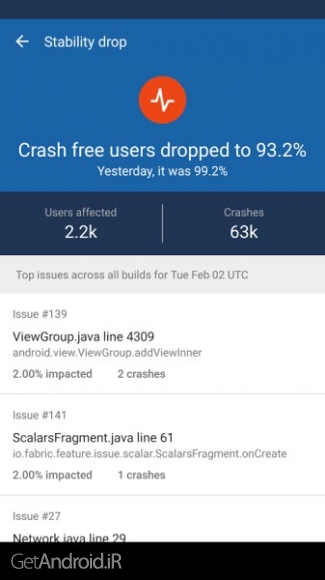 دانلود Fabric 1.13.1 مدیریت برنامه های نوشته شده و رفع باگ ها اندروید