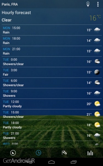 دانلود برنامه Digital clock world weather اندروید