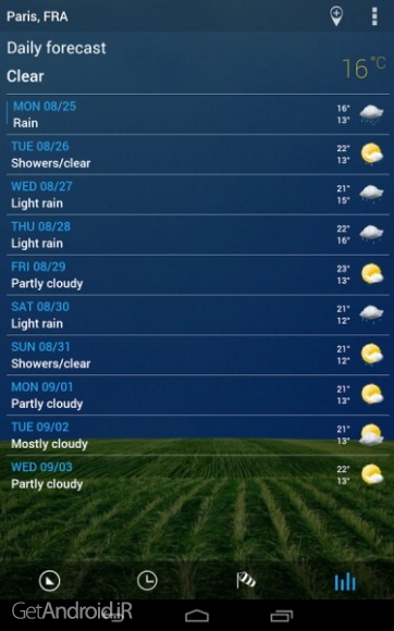 دانلود برنامه Digital clock world weather اندروید