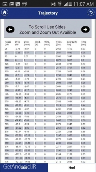 دانلود Nosler Ballistics 2.0 v2.0.9 ماشین حساب نوزلز بالیستیک اندروید
