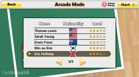 دانلود Virtual Table Tennis 1.0.23 بازی تنیس روی میز آنلاین اندروید دانلود Virtual Table Tennis 1.0.23 بازی تنیس روی میز آنلاین اندروید