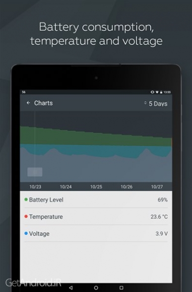 دانلود Next Battery Premium v1.0.6 بهترین نرم افزار کاهش مصرف باتری اندروید