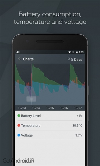 دانلود Next Battery Premium v1.0.6 بهترین نرم افزار کاهش مصرف باتری اندروید