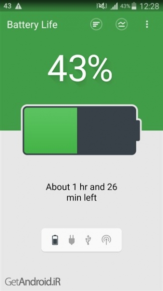 دانلود Next Battery Premium v1.0.6 بهترین نرم افزار کاهش مصرف باتری اندروید
