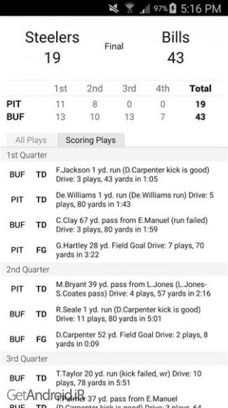 دانلود Football NFL Schedules 6.6.7 برنامه اعلام نتایج فوتبال اندروید