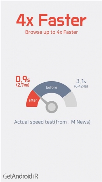 دانلود برنامه Unicorn Adblocker اندروید