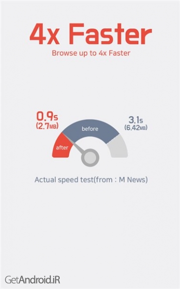 دانلود برنامه Unicorn Adblocker اندروید