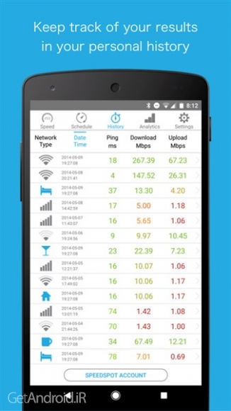 دانلود Speed Check Pro 1.0.2 نرم افزار تست سرعت اینترنت adsl اندروید