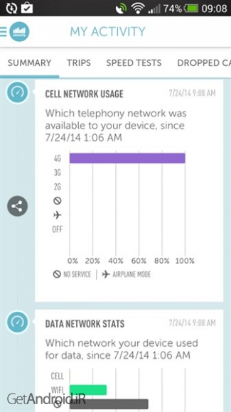 دانلود 4G map & speedtest v3.8.8ga نرم افزار تست سرعت اینترنت اندروید