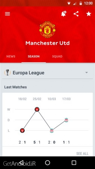 دانلود برنامه Onefootball Live Soccer Scores اندروید