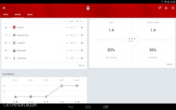 دانلود برنامه Onefootball Live Soccer Scores اندروید